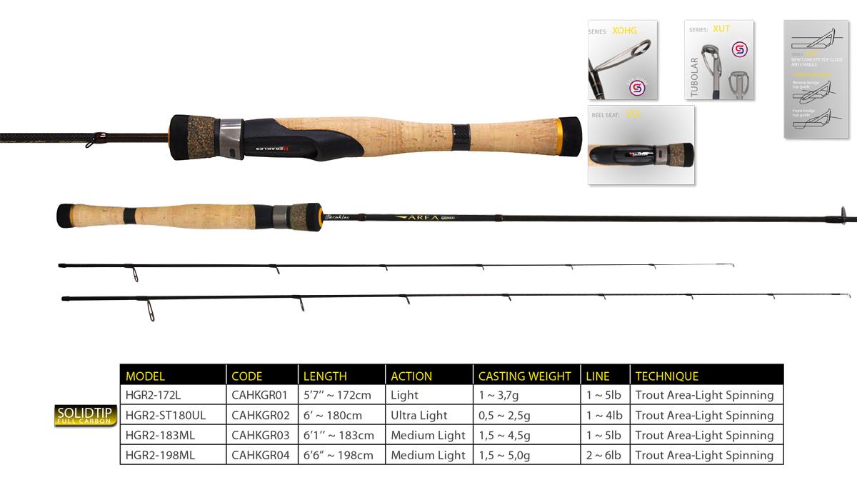 AREA GENESI R HGR2-172L 5 7 172cm 1-3.7gr Light