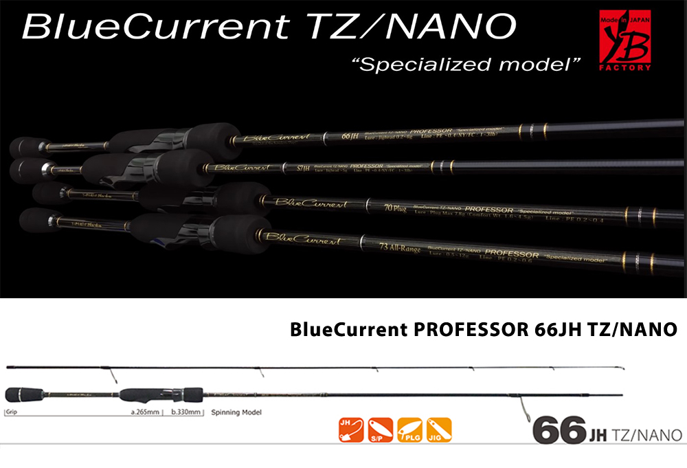BLUE CURRENT 66JH TZ-NANO PROFESSOR 1.99m 0.2-6gr Fuji Titanum Torzite