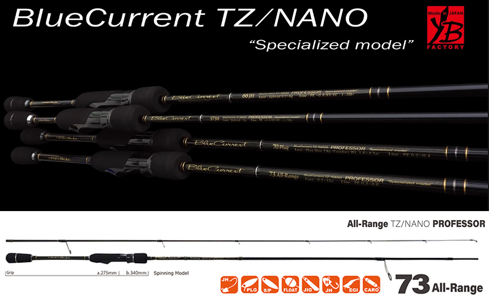BLUE CURRENT 73ALL RANGE TZ-NANO PROFESSOR 2.22m 0.5-12gr Fuji Titanum Torzite