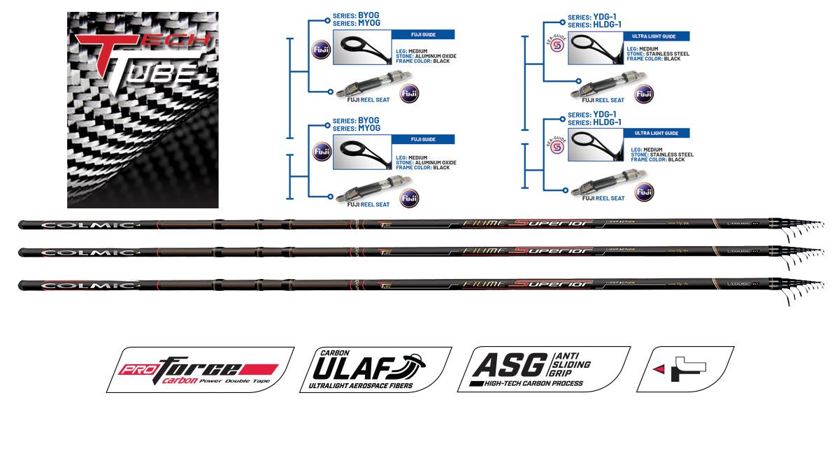 BOLOGNEZA FIUME SUPERIOR LIGHT 5M 12GR FUJI GIUDE