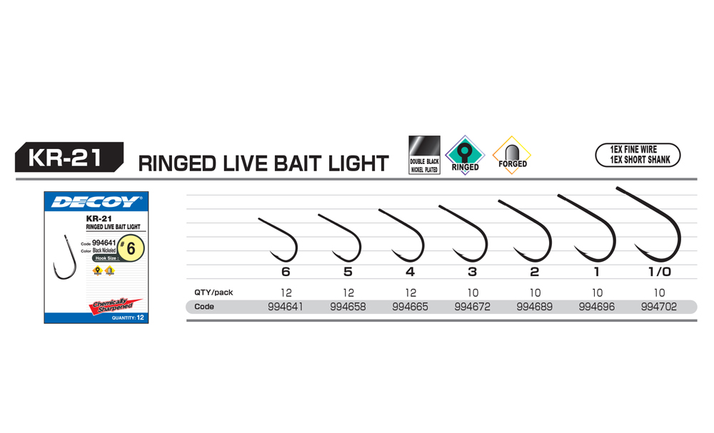 CARLIGE DECOY KR-21 ROUND LIVE BAIT LIGHT NR.3