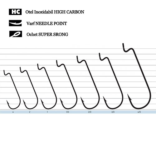 CARLIGE SUMATO OFFSET DX NR 1/0