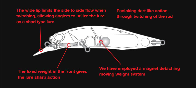 DUO REALIS ROZANTE 77SP 7.7cm 8.4gr DRA3050 Half Mirror Ayu