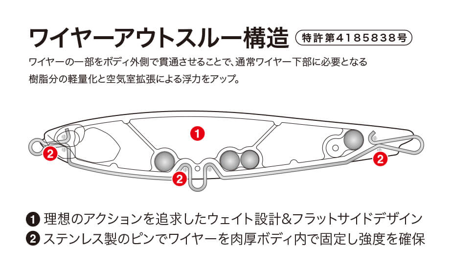 DUO ROUGH TRAIL AOMASA LIGHTNING 190F 19cm 74gr CSA0862 Live Saury