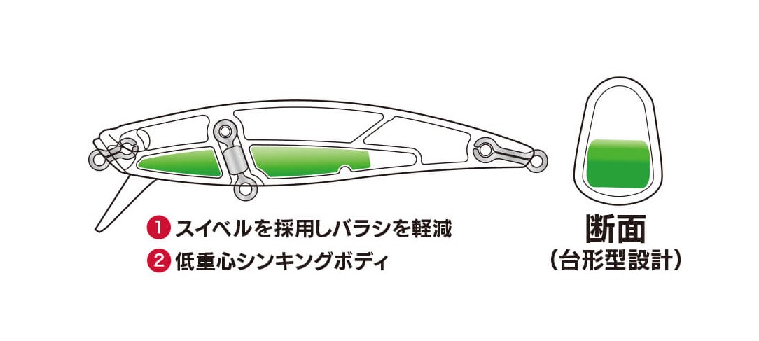 DUO SPEARHEAD RYUKI 71S 7.1cm 10gr ANA4098 Blue Pink Gold Yamame