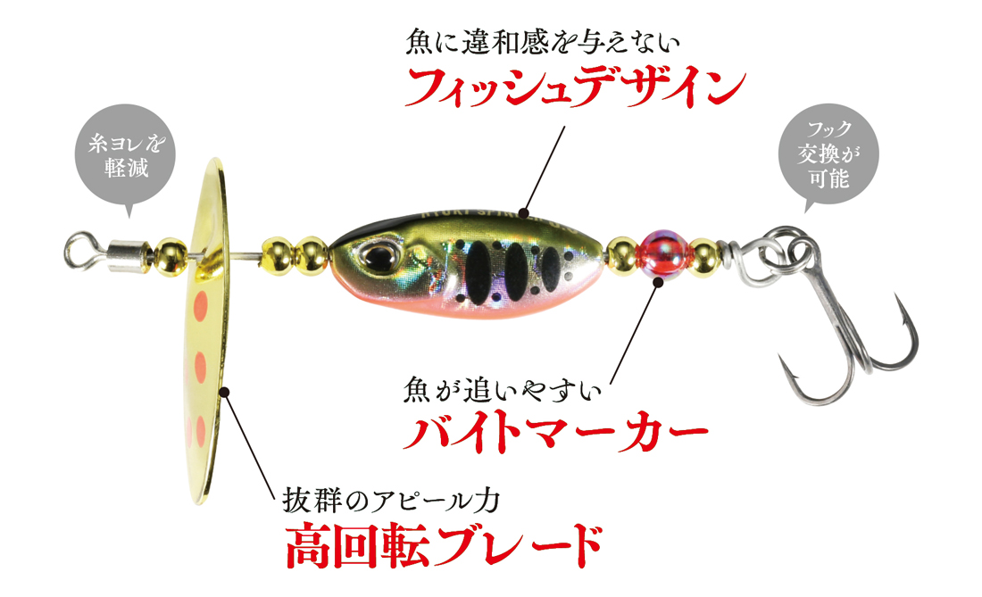 DUO SPEARHEAD RYUKI SPINNER 3.5G 2cm 3.5gr PHA0055 Green Gold