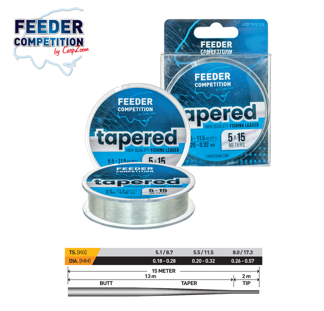 FIR INAINTAS CONIC FEEDER TAPERED LEADER 5x15m 0.26-0.57mm 17.3kg