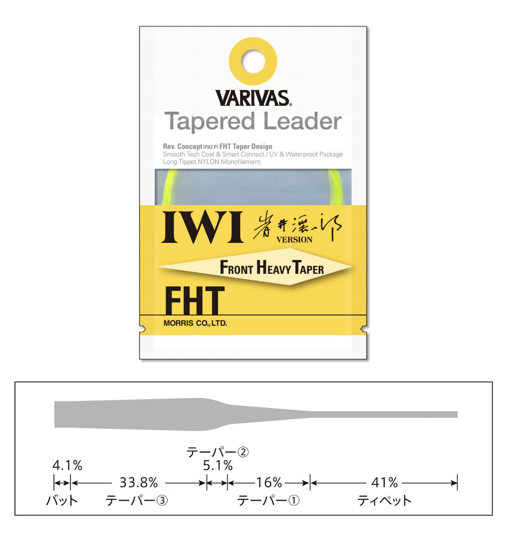 INAINTAS FLY TAPERED LEADER IWI FHT 5X 16ft 0.148mm-0.45mm