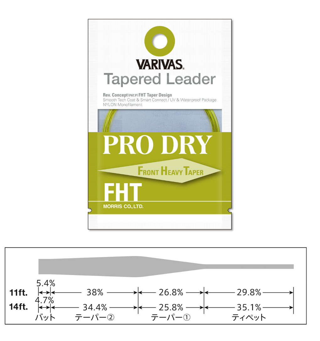INAINTAS FLY TAPERED LEADER PRO DRY FHT 4X 14FT 0.165mm-0.45mm