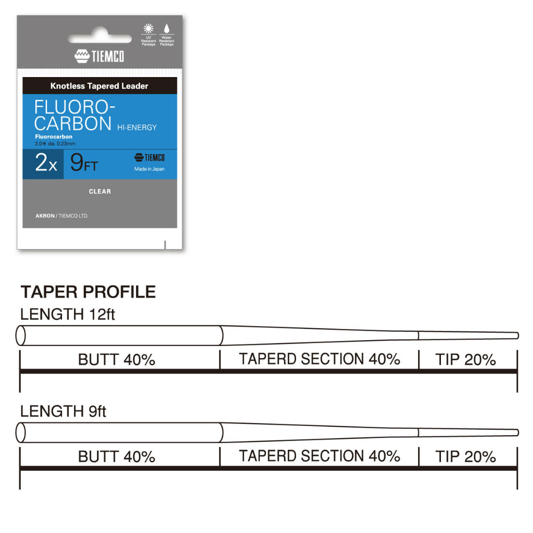 INAINTAS FLY TIEMCO FLUOROCARBON HI-ENERGY LEADER 9ft 03X