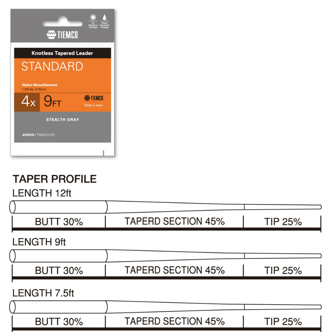 INAINTAS FLY TIEMCO STANDARD TAPERED LEADER 12ft 0X
