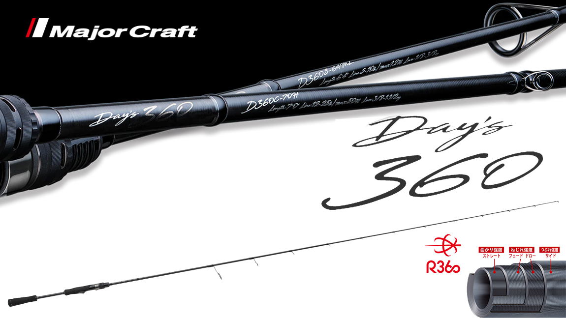 LANSETA MAJOR CRAFT DAY S 360 D360S-610L FAST 1.86m 1/16-1/4oz 1.7-7gr