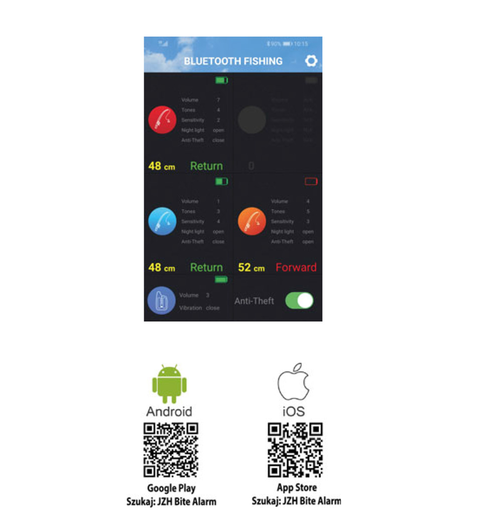 SET AVERTIZOARE BLUETOOTH SMART 3+1