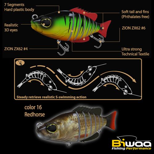SWIMBAIT SEVEN SECTION S4 10cm 17gr 16 Redhorse