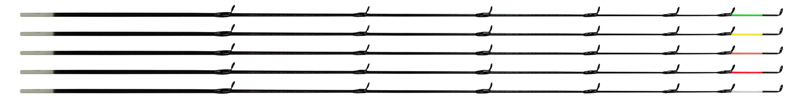 VARF FEEDER CARBON PRIAM RUSH Nr.3 1.5oz Red