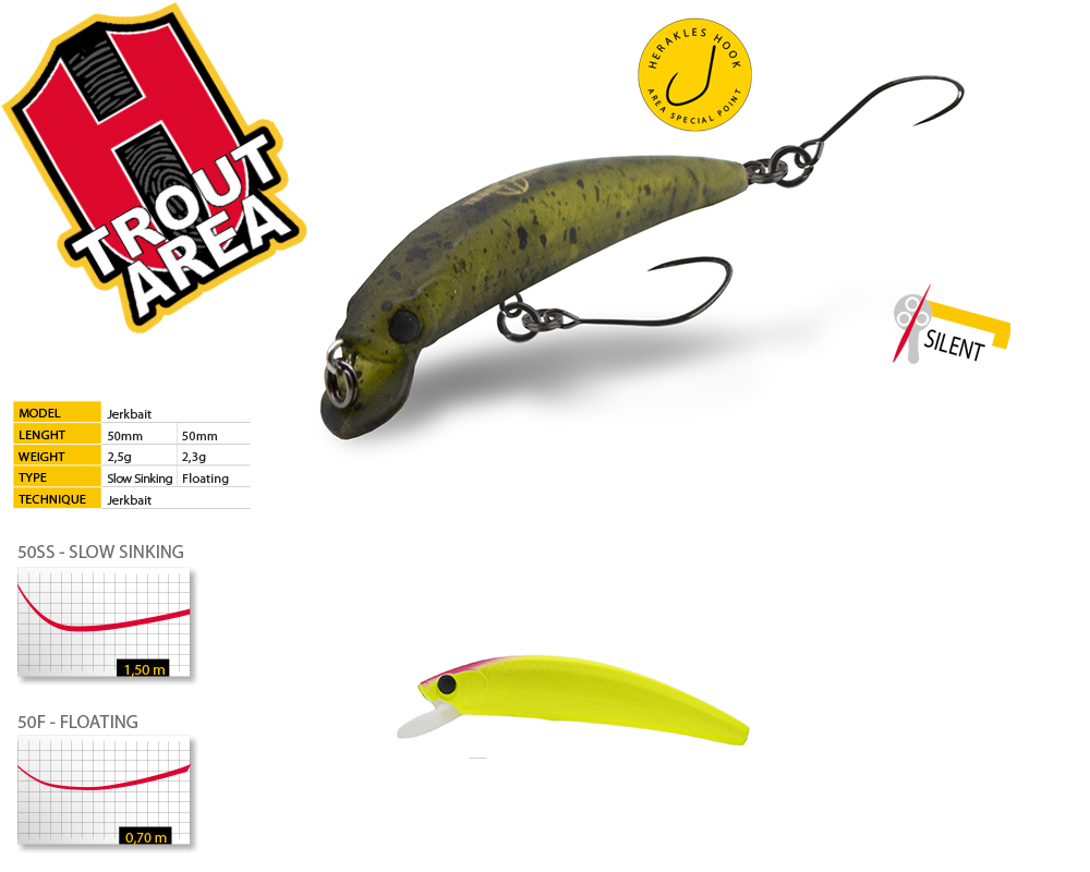 VOBLER TESER 50SS 5.0cm 2.5gr Chart Pink Head