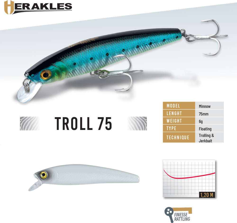 VOBLER TROLL 75F 7.5cm 6gr Bandit