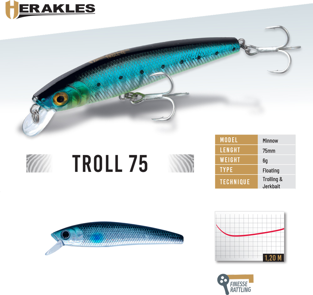 VOBLER TROLL 75F 7.5cm 6gr Blue Fish