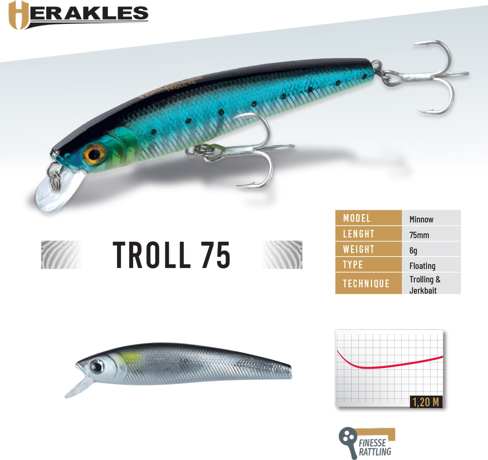 VOBLER TROLL 75F 7.5cm 6gr Muggine