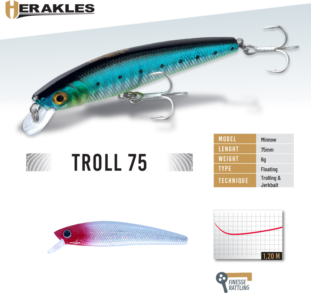 VOBLER TROLL 75F 7.5cm 6gr Red Head Holo
