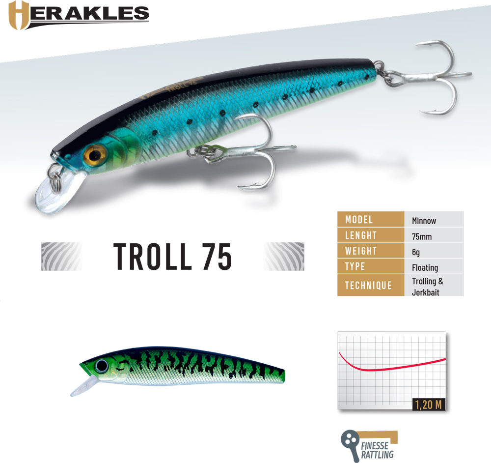 VOBLER TROLL 75F 7.5cm 6gr Sgombro